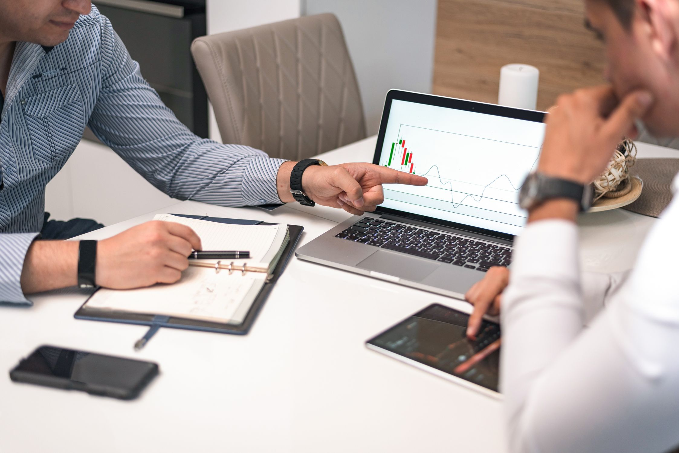Marketing Automation Roadmap
